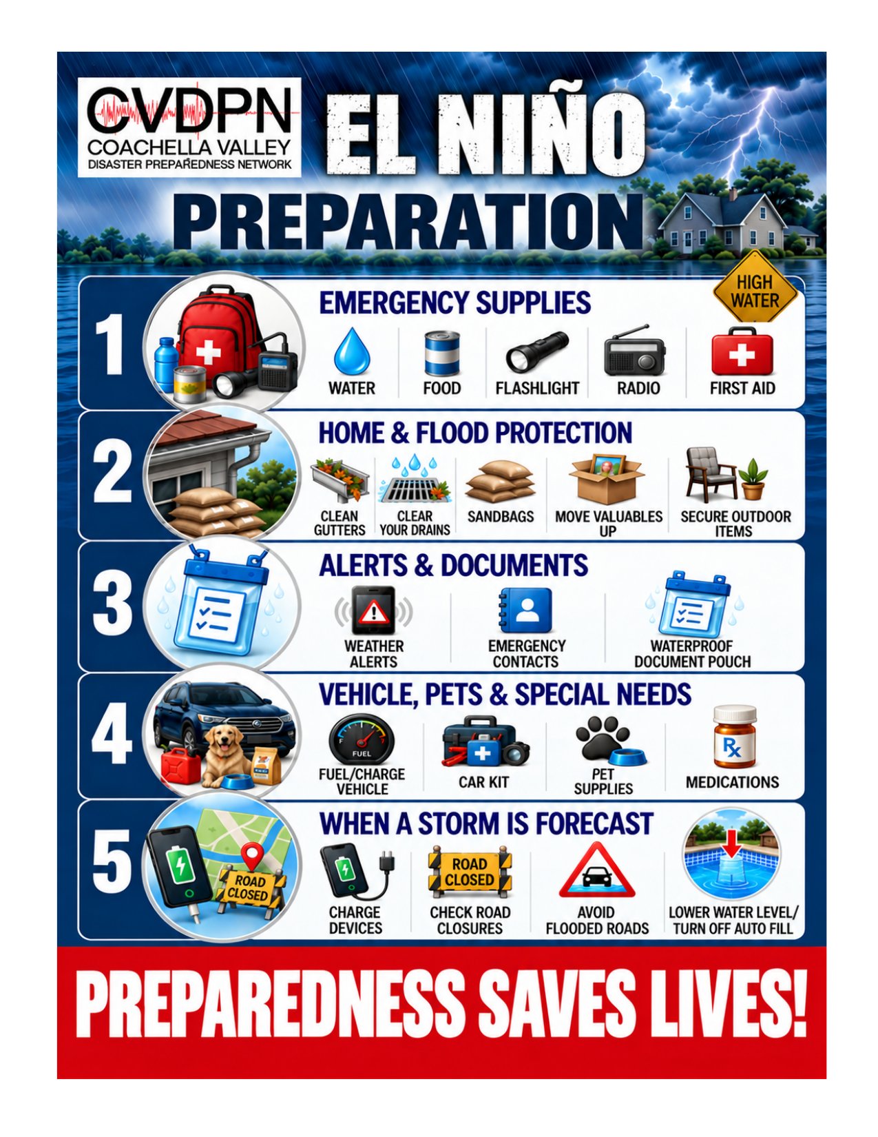 El Niño Preparation checklist from the Coachella Valley Disaster Preparedness Network